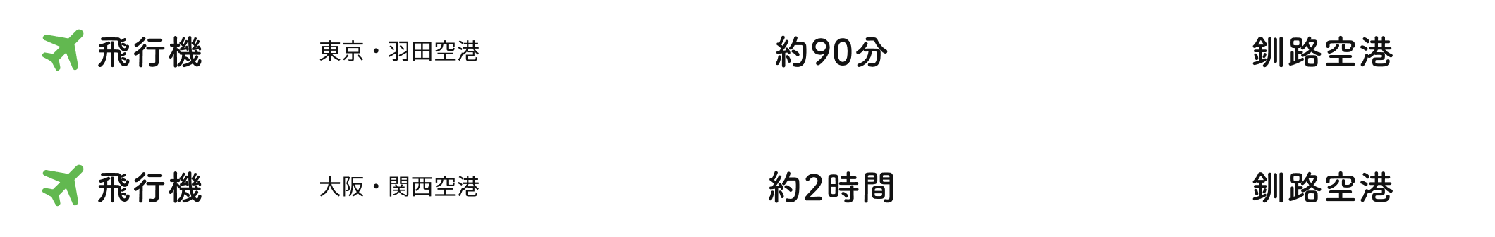 道外から釧路へ